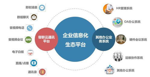 南陽企業(yè)服務(wù)公司 數(shù)字文創(chuàng)賦能未來，探索服務(wù)升級(jí)與盈利新路徑